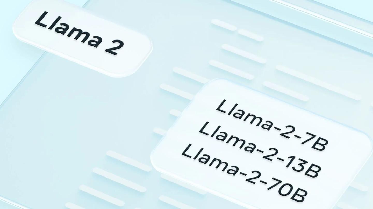 《大语言模型的保密与开源之战：Meta公司的Llama2和OpenAI的GPT/codex模型》
