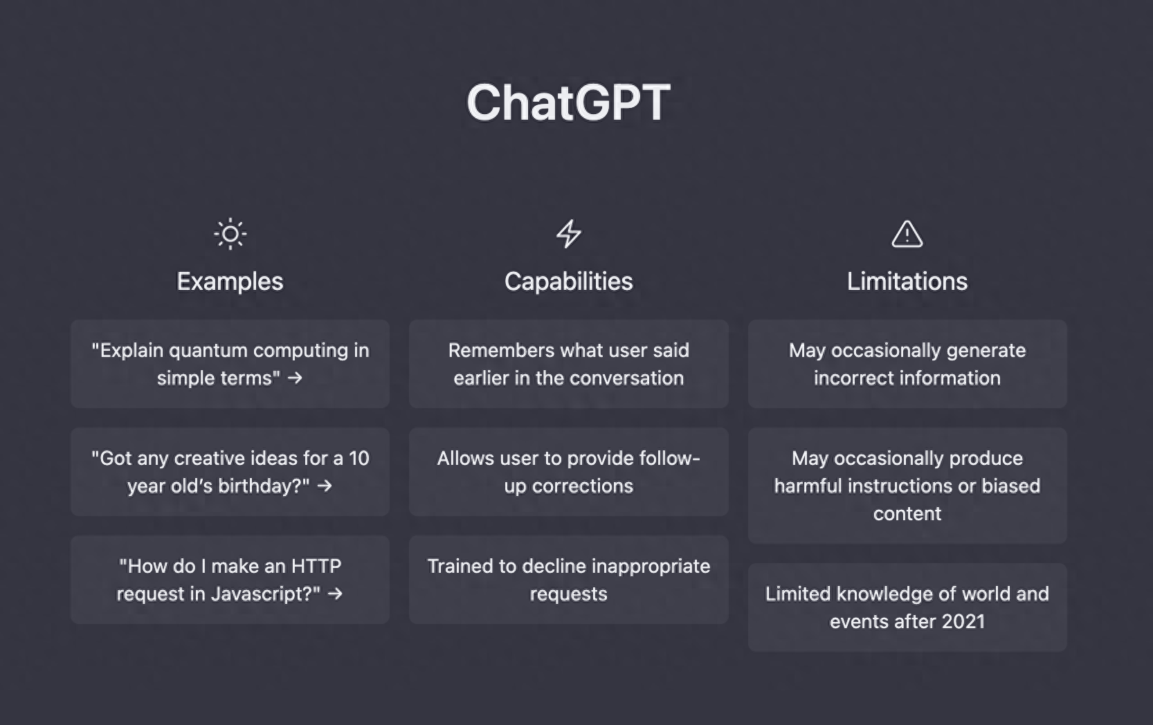 ChatGPT未来影响的10个职业,有你的职业吗？